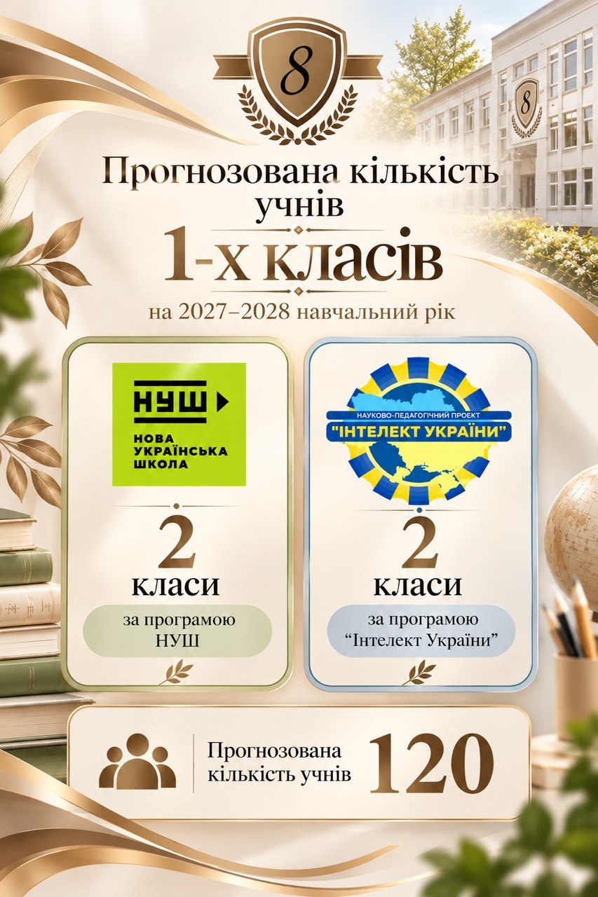 Prognoz