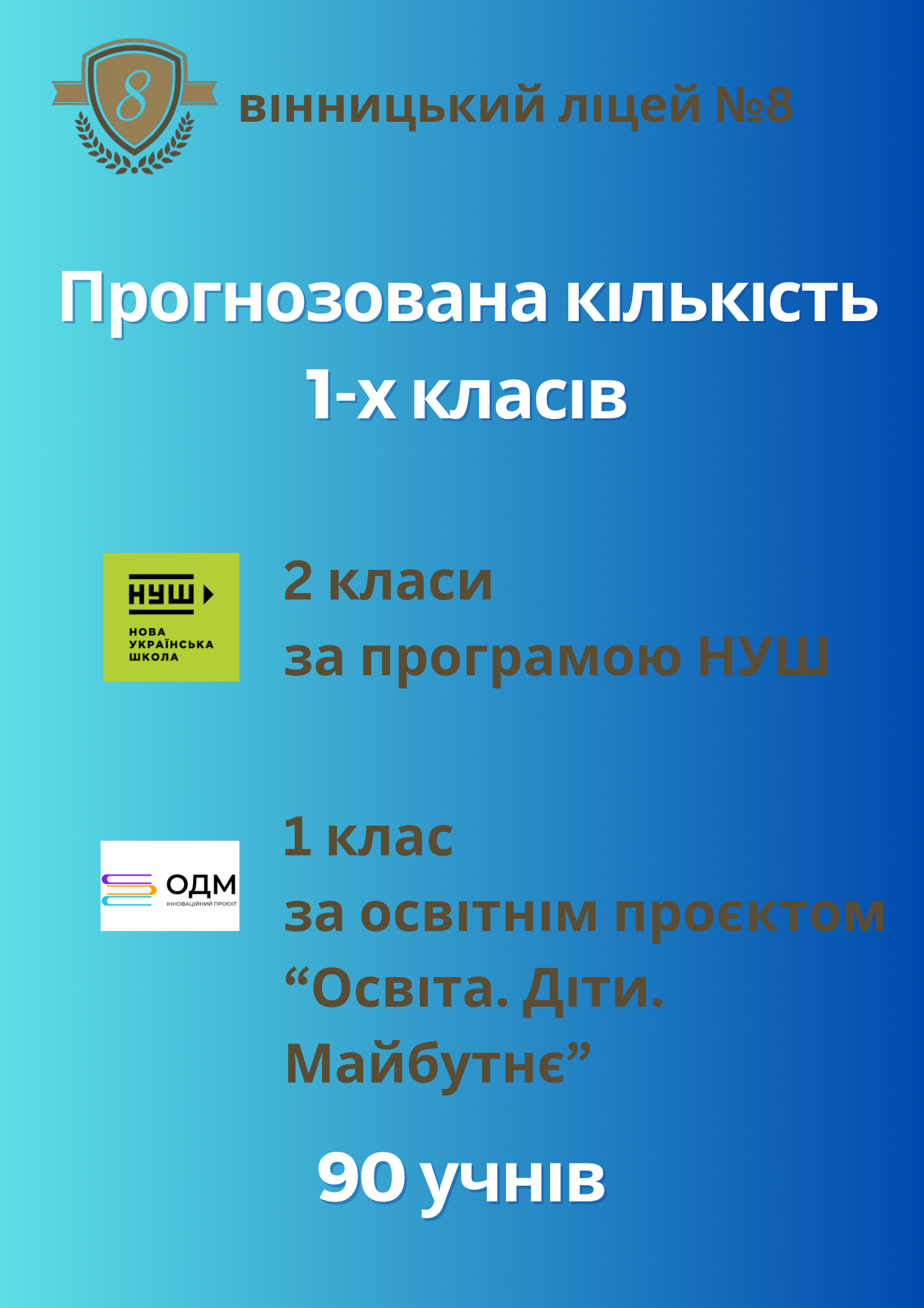 Prognoz